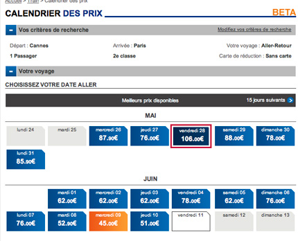 voyages sncf calendrier des prix